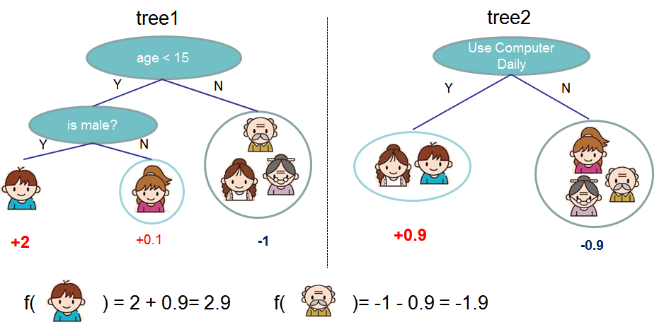 image-20240503155619099