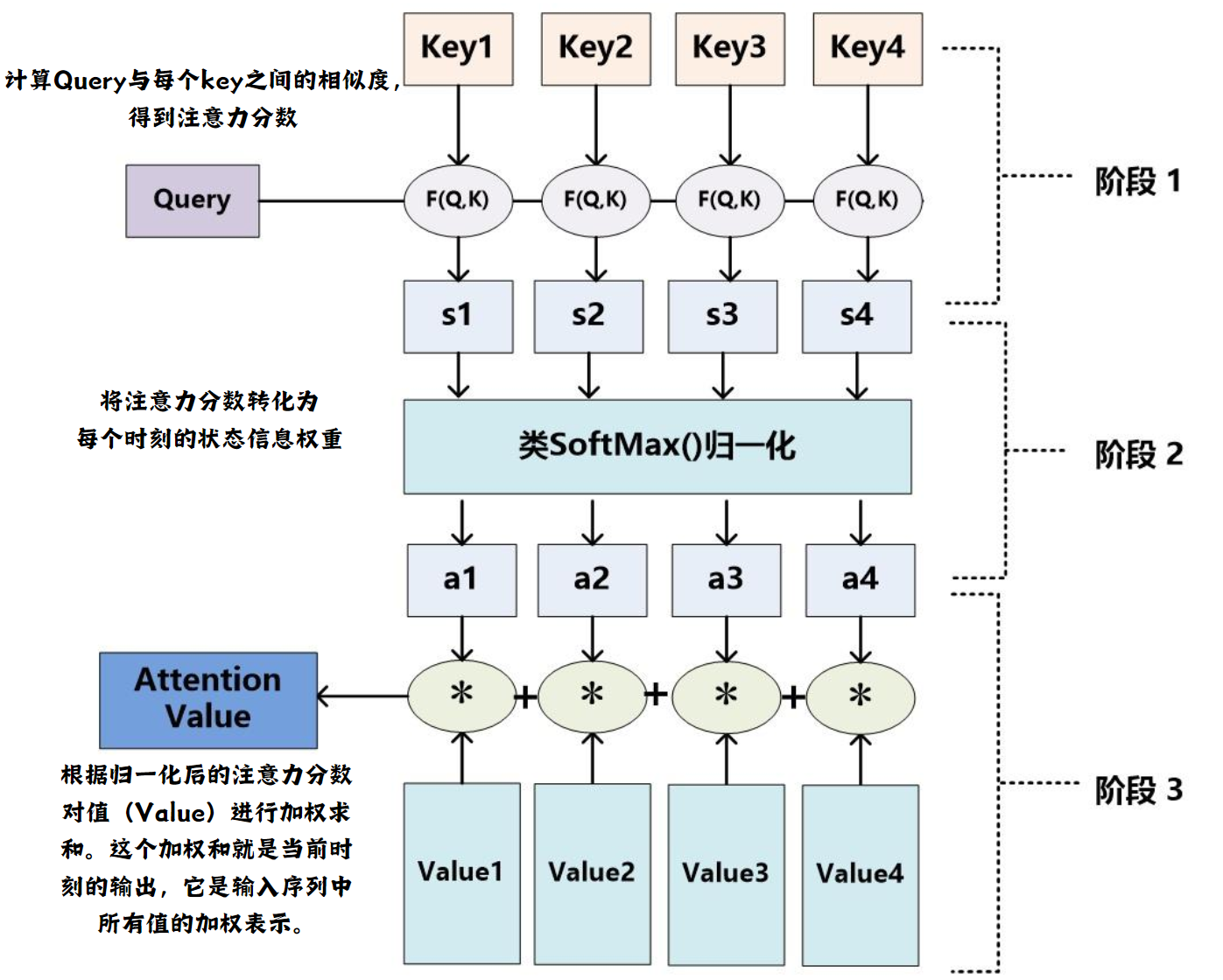 image-20240504170636115