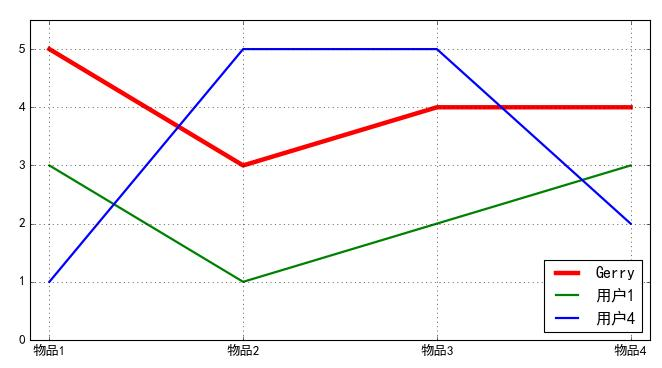 image-20240511142425710