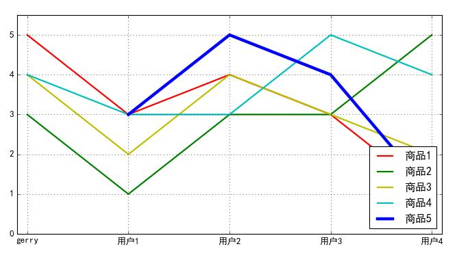 image-20240511144858077