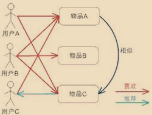 image-20240512125724574