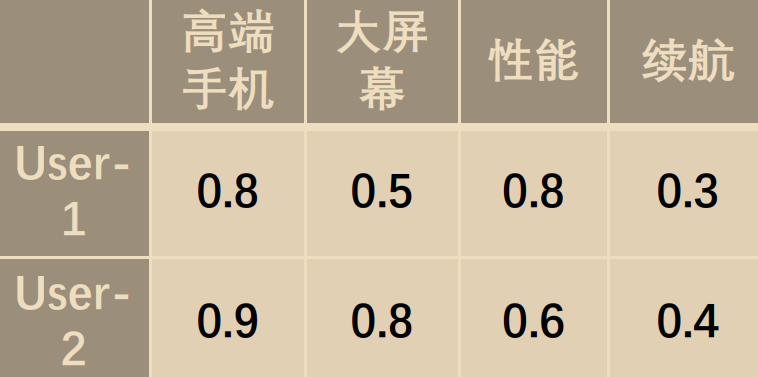 image-20240519210755357