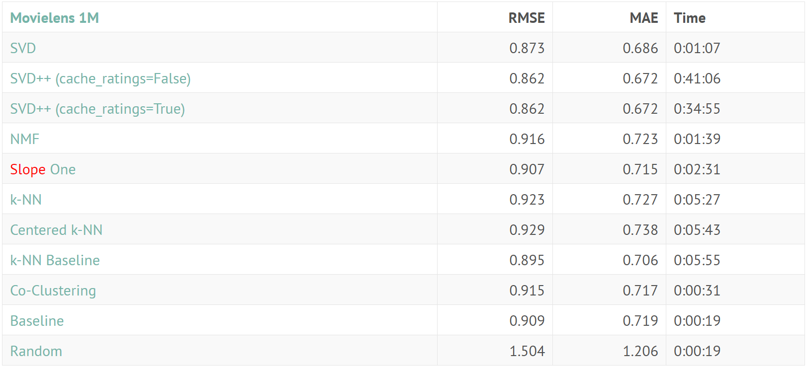 image-20240522212031150