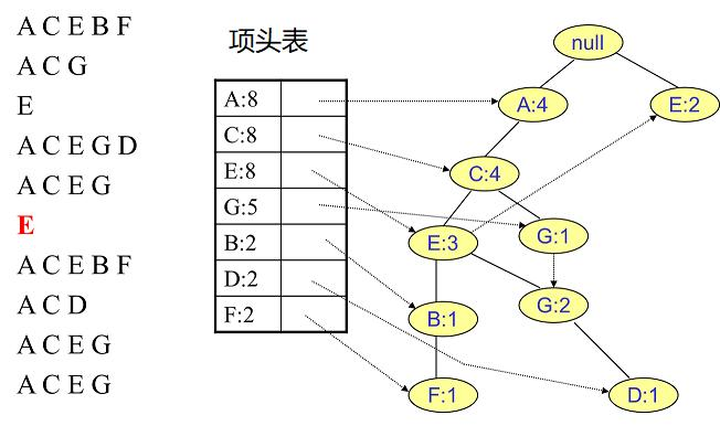 image-20240523142825256