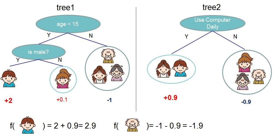 image-20240525111502499