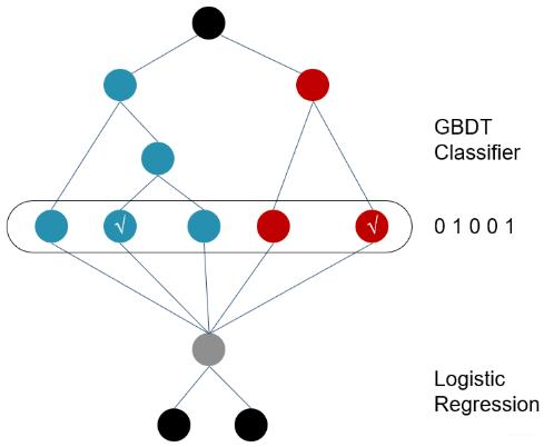 image-20240525111509684