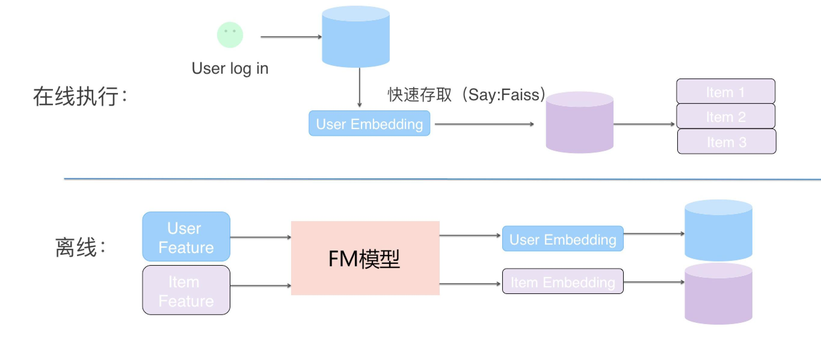 image-20240525112124468