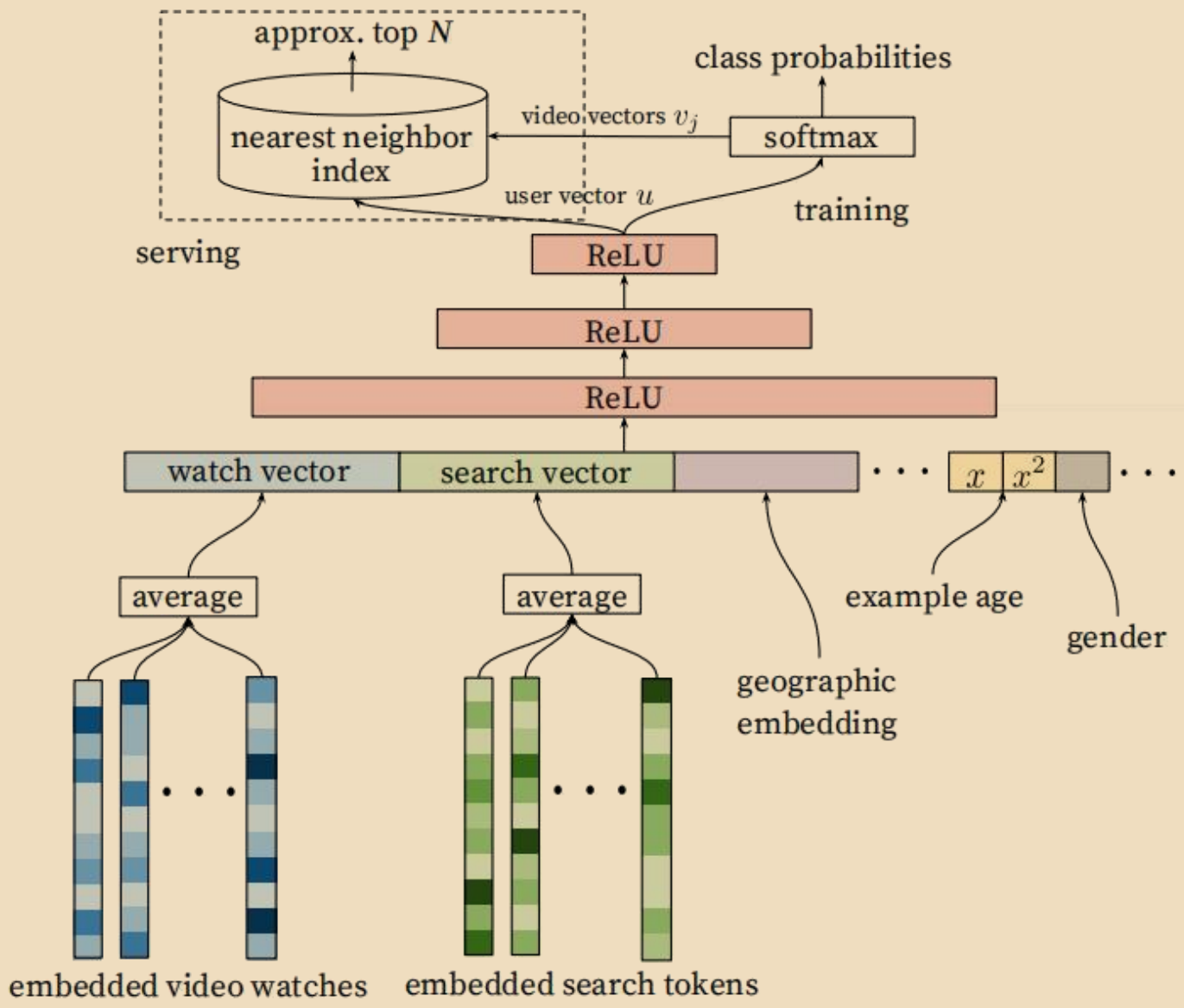 image-20240616155437625