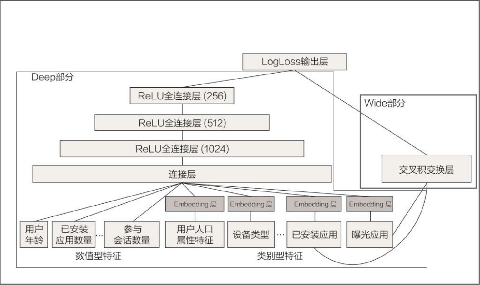 image-20240616165312417