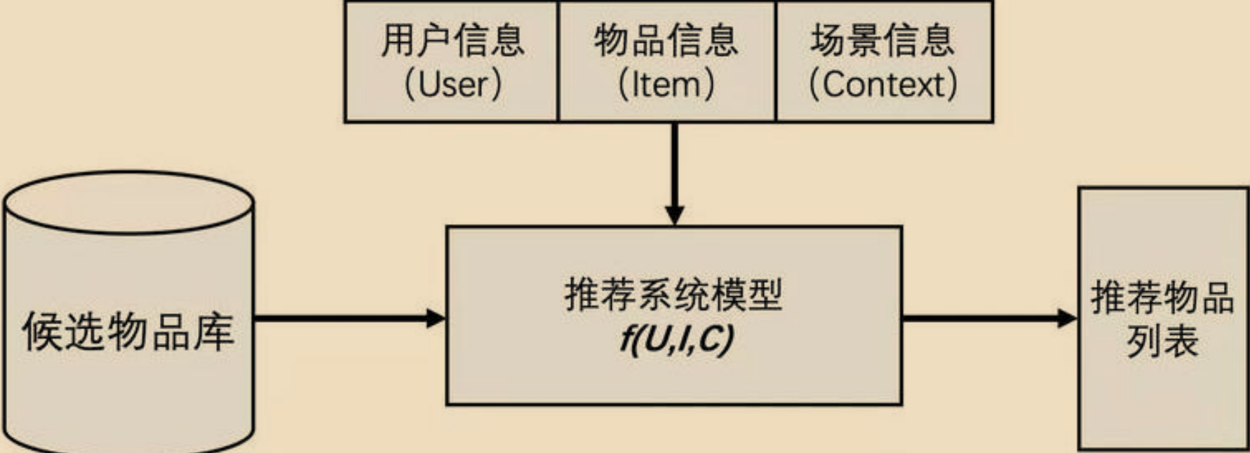 image-20240506162411067