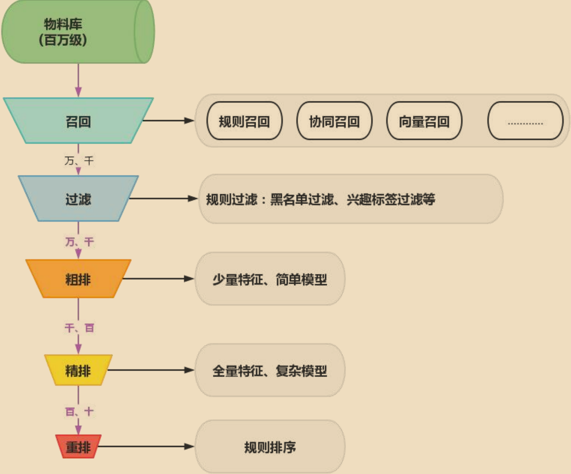 image-20240506162653502