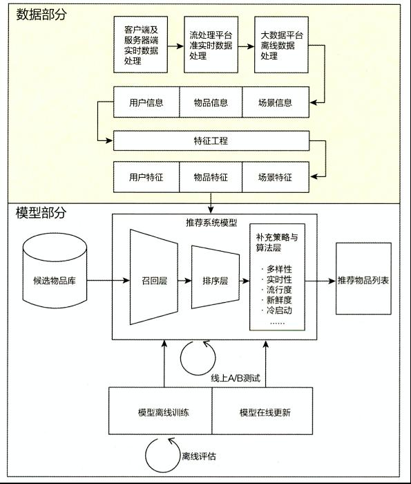 image-20240506162633770