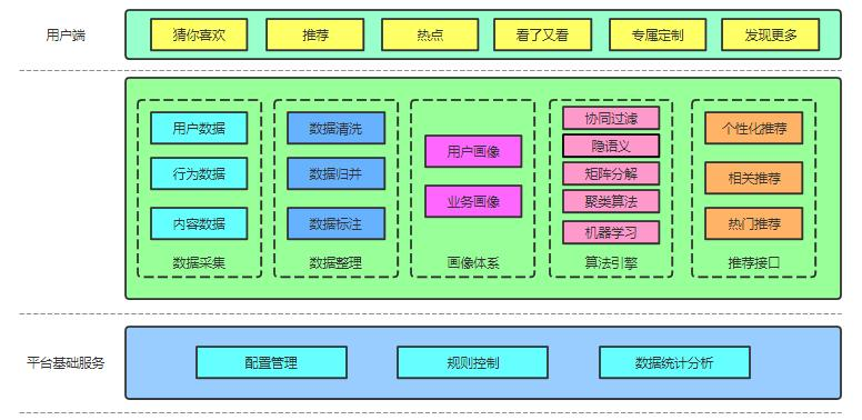 image-20240506162643460