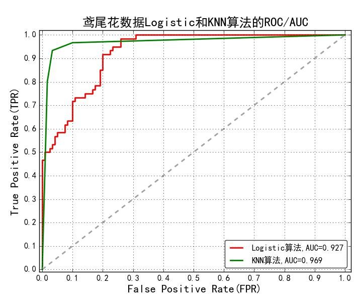 image-20240506164145481